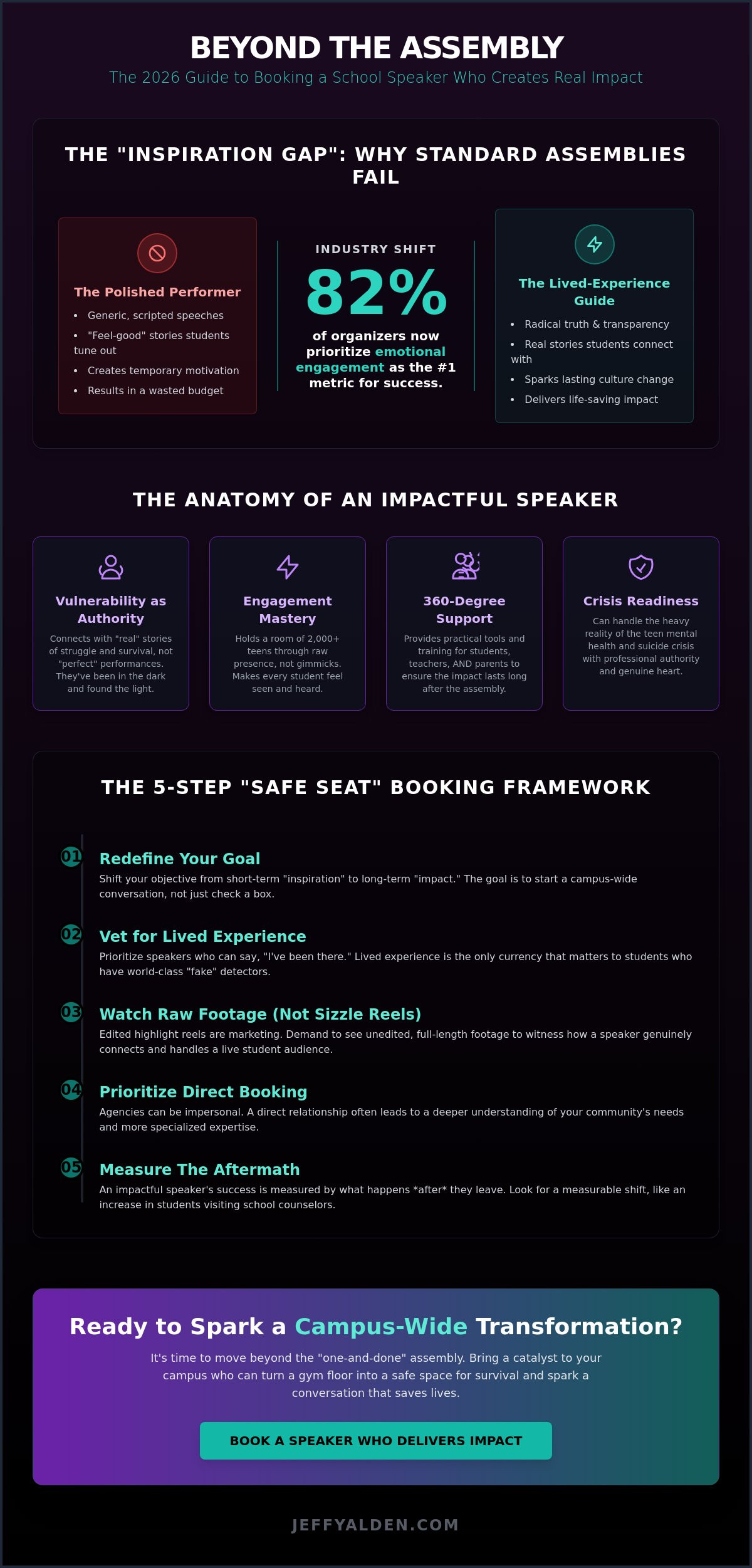 How to Book a School Speaker in 2026: The Ultimate High-Impact Guide