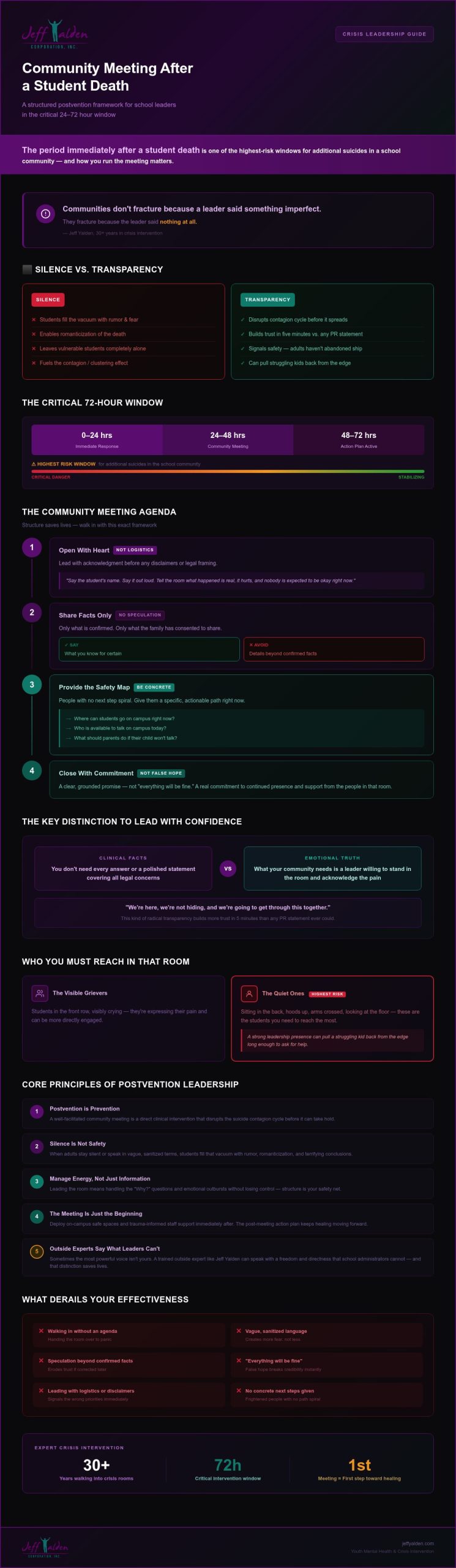 How to Lead a Community Meeting After a Student Death: A Radical Postvention Guide