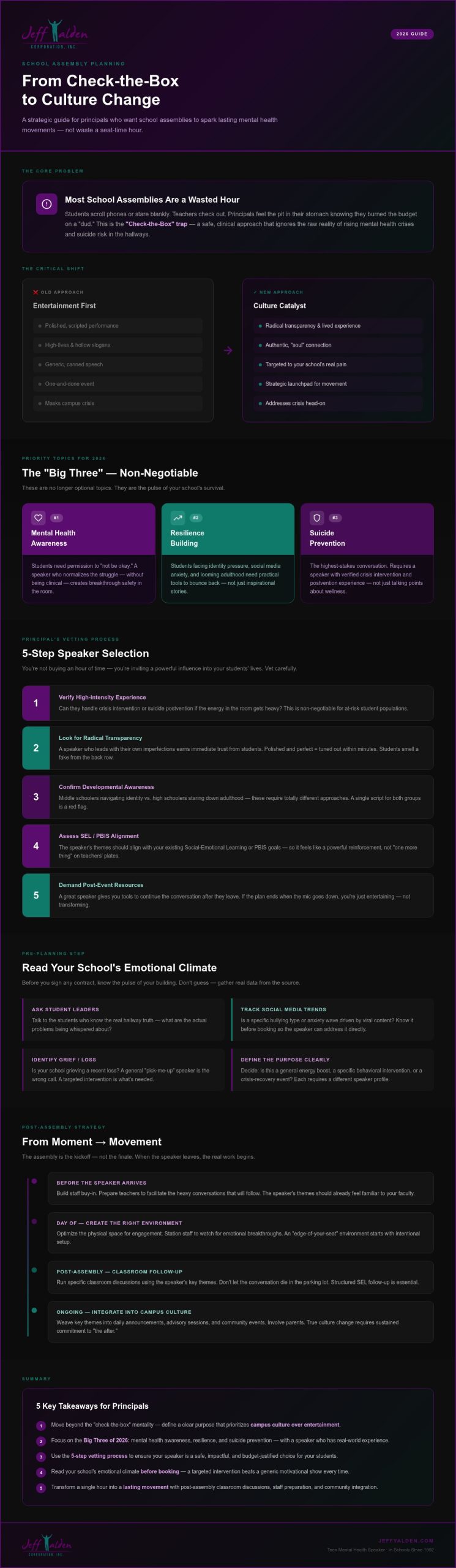 2026 School Assembly Guide: Moments to Movements