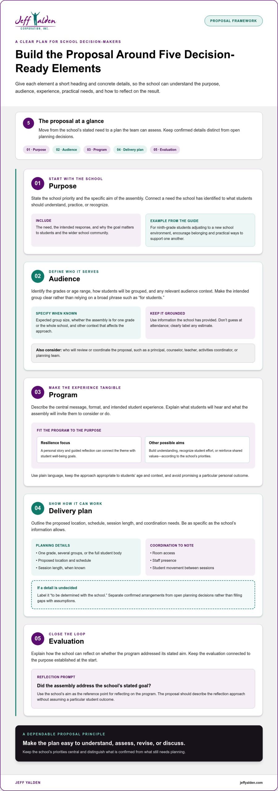 School Assembly Proposal: 2026 Practical Guide